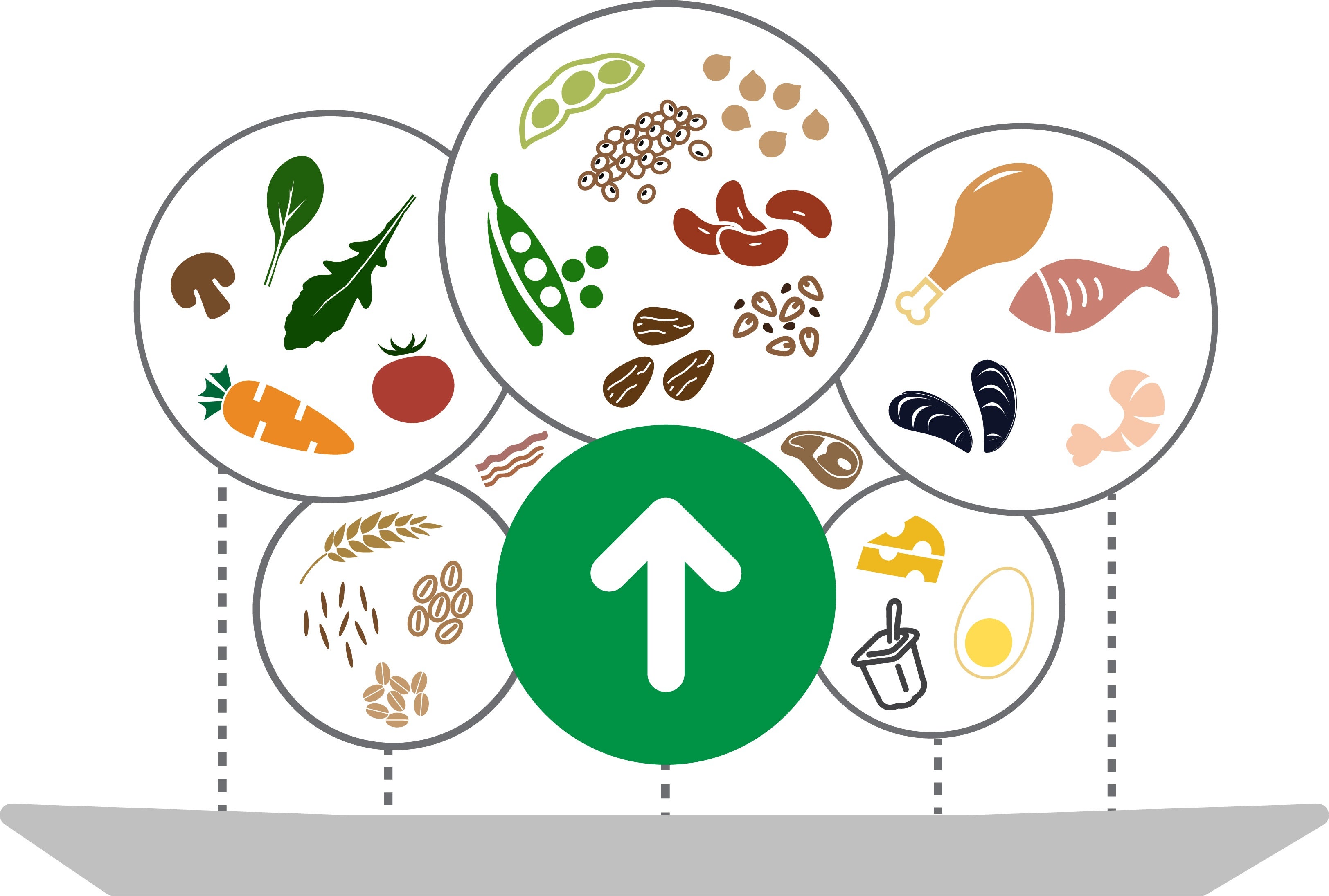 Icons depicting ways to elevate a healthy eating plate
